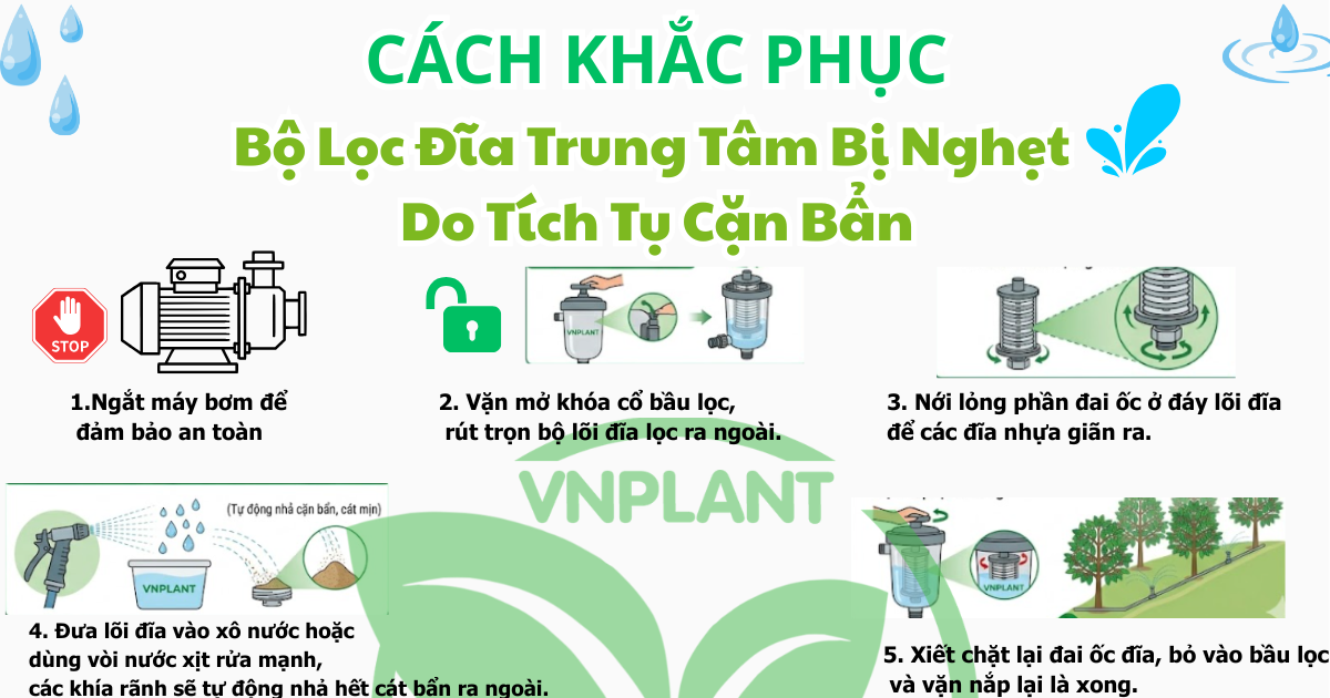 cach khac phuc bec bi nghet yeu